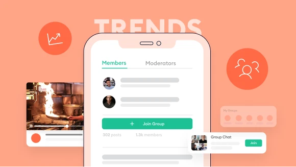 Abstract user interface of an in-app community
